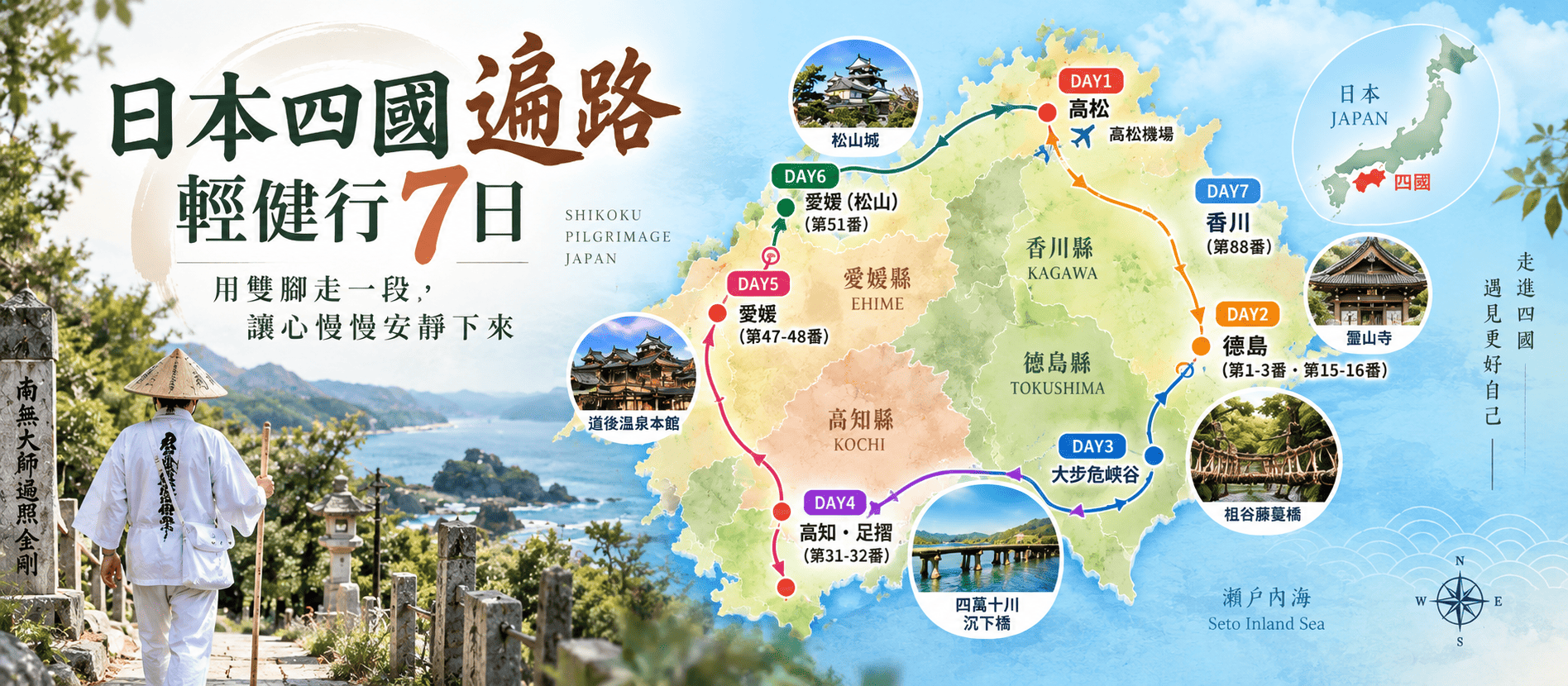 日本四國遍路輕健行七日旅遊路線圖