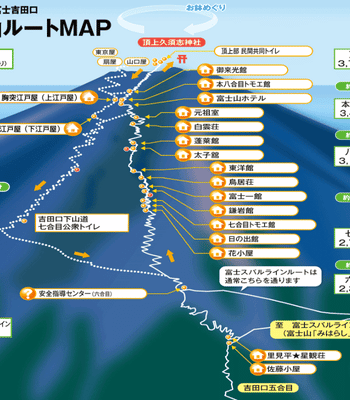 富士山吉田路線