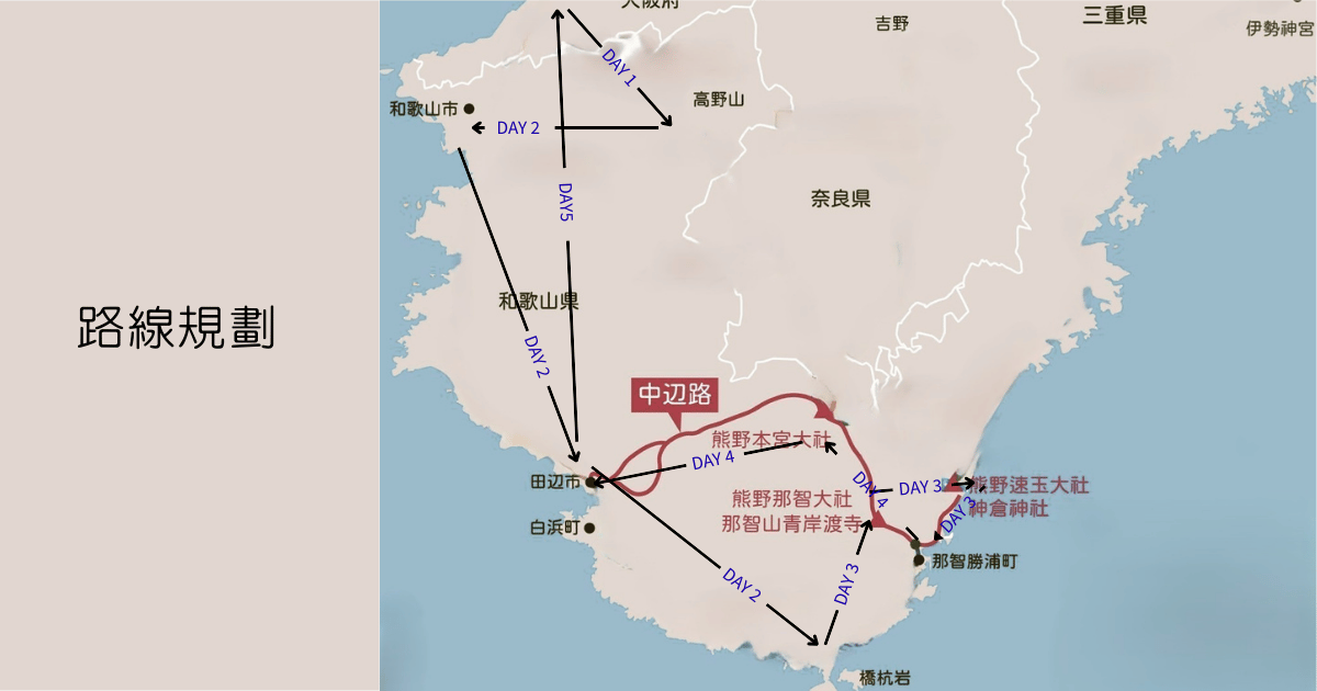 熊野古道路線圖