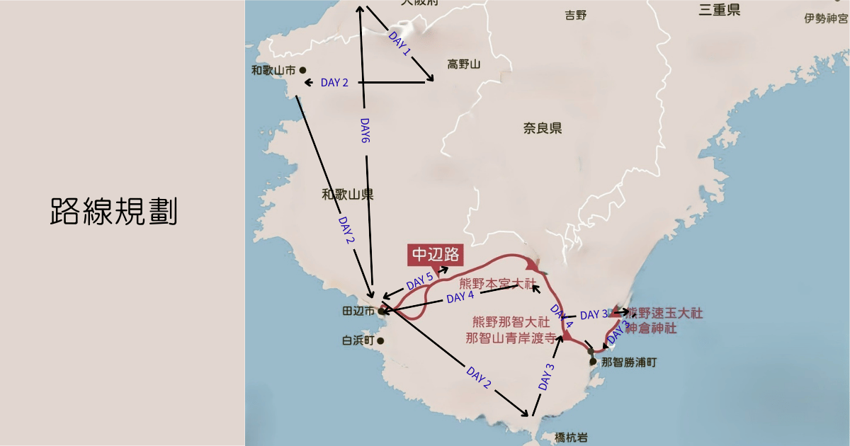 熊野古道路線圖