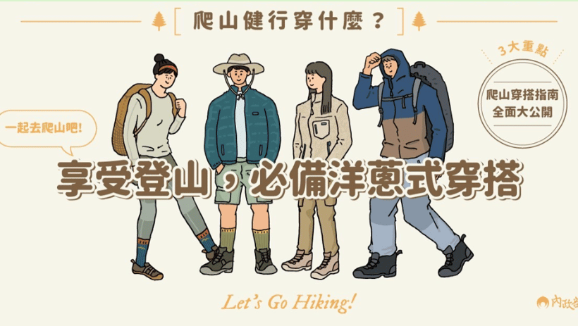 登山服飾圖示