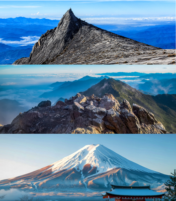 亞洲三大名山概念圖